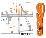 Lifty Board